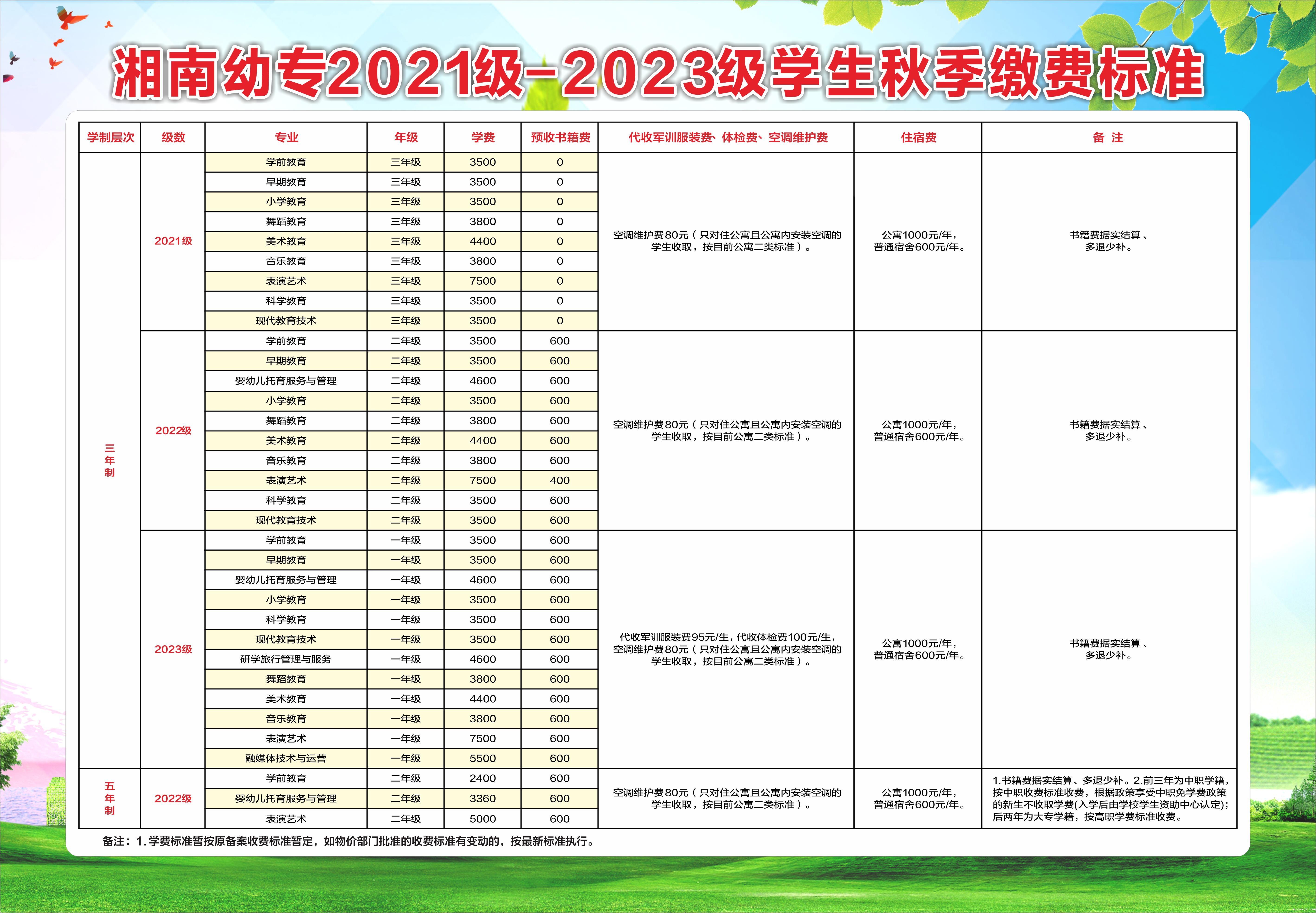星空app官方网站登录入口手机版2023年秋季缴费标准