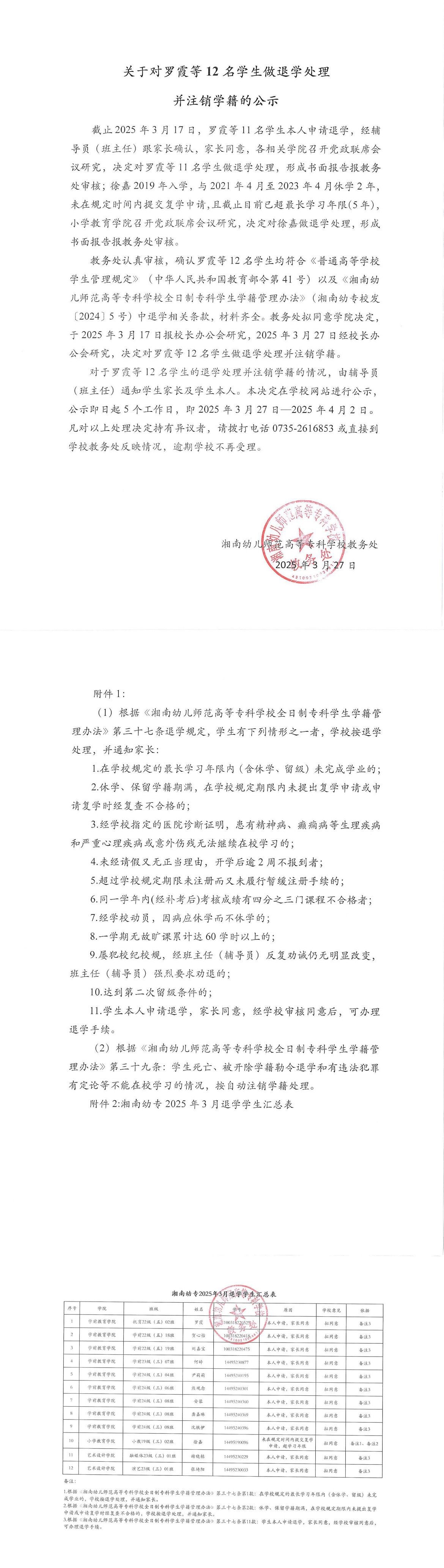 关于对罗霞等12名学生做退学处理并注销学籍的公示